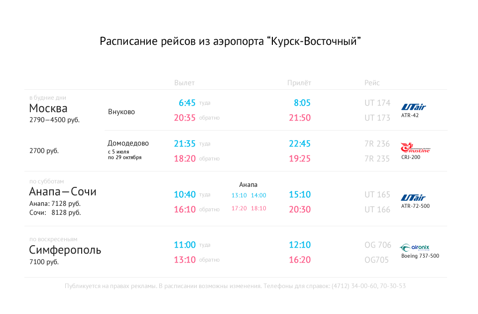 Расписание рейсов из аэропорта Курск-Восточный в Москву, Сочи (Адлер), Анапу и Симферополь